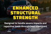 Features and Benefits