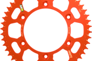 User 3