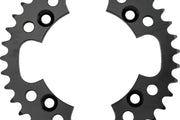 User 3