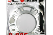 User 1
