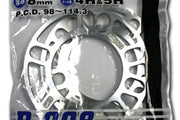 User 1