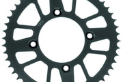 User 3
