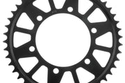 User 3