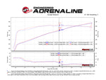 Load image into Gallery viewer, Technical Bulletin
