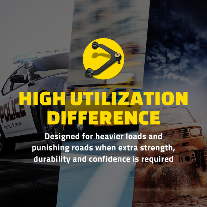 Features and benefits