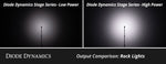 Load image into Gallery viewer, User 5

