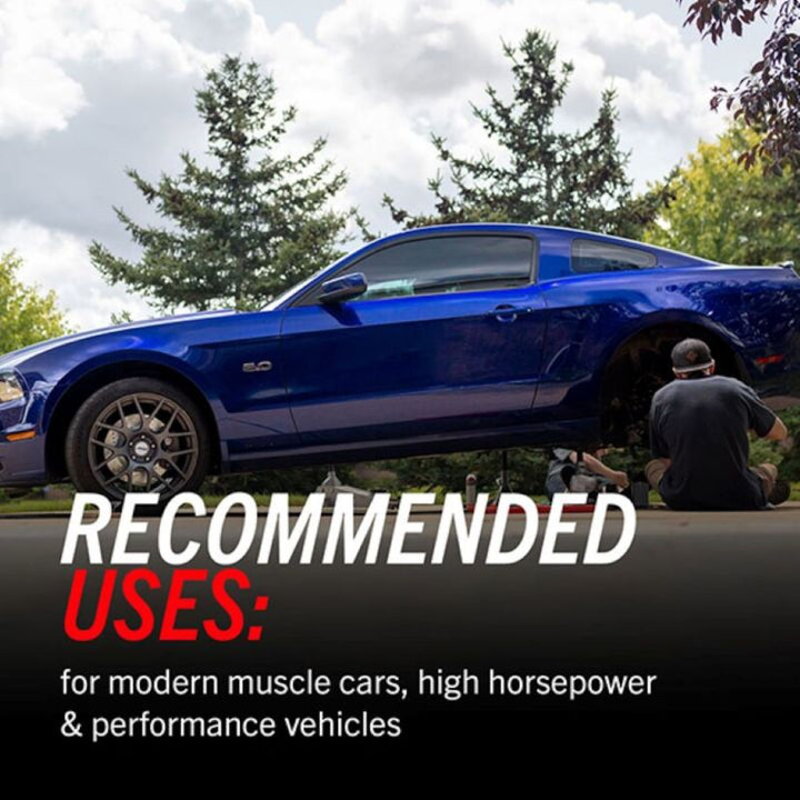 Features and benefits