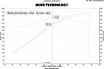 Load image into Gallery viewer, Technical Drawing
