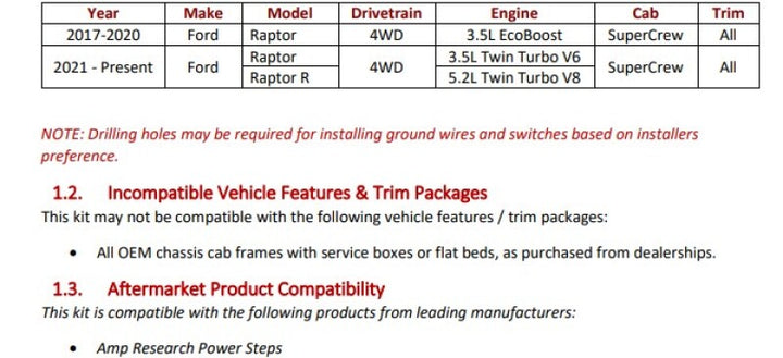 Application guide