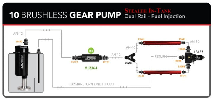 Product specifications sheet