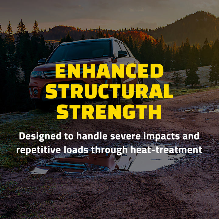 Features and benefits