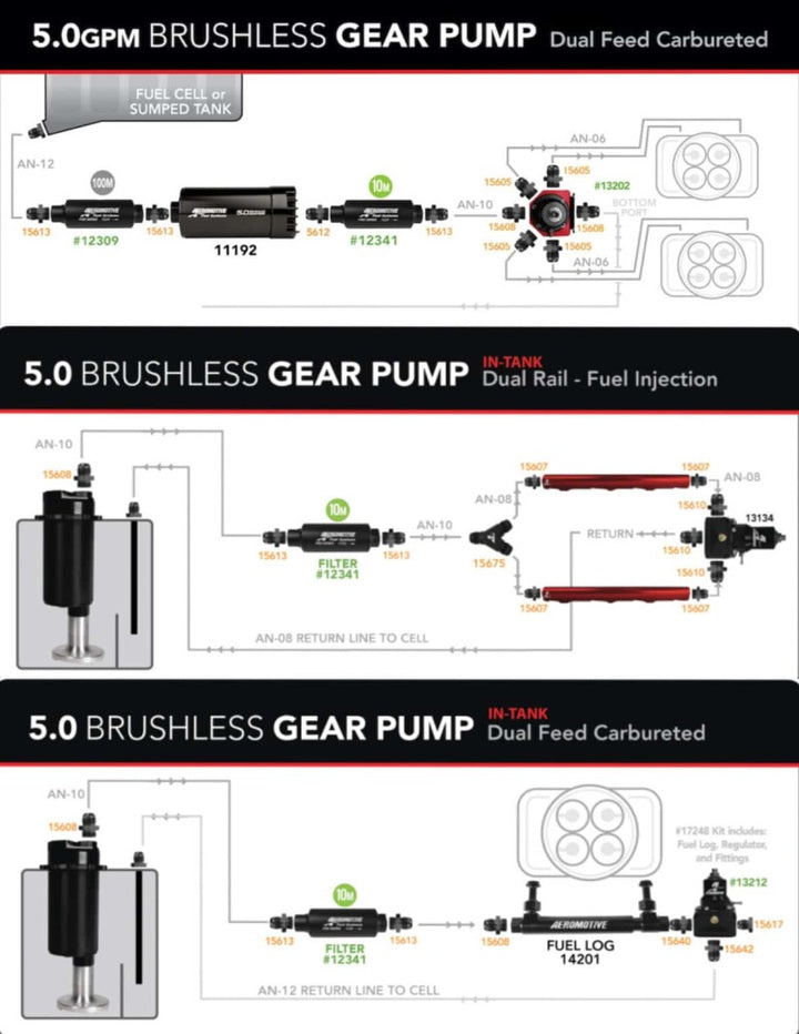 Product specifications sheet