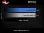 Load image into Gallery viewer, Technical Bulletin
