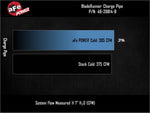 Load image into Gallery viewer, Technical Bulletin
