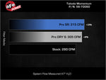 Load image into Gallery viewer, Technical Bulletin
