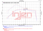 Load image into Gallery viewer, Datasheet
