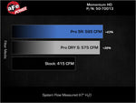 Load image into Gallery viewer, Technical Bulletin
