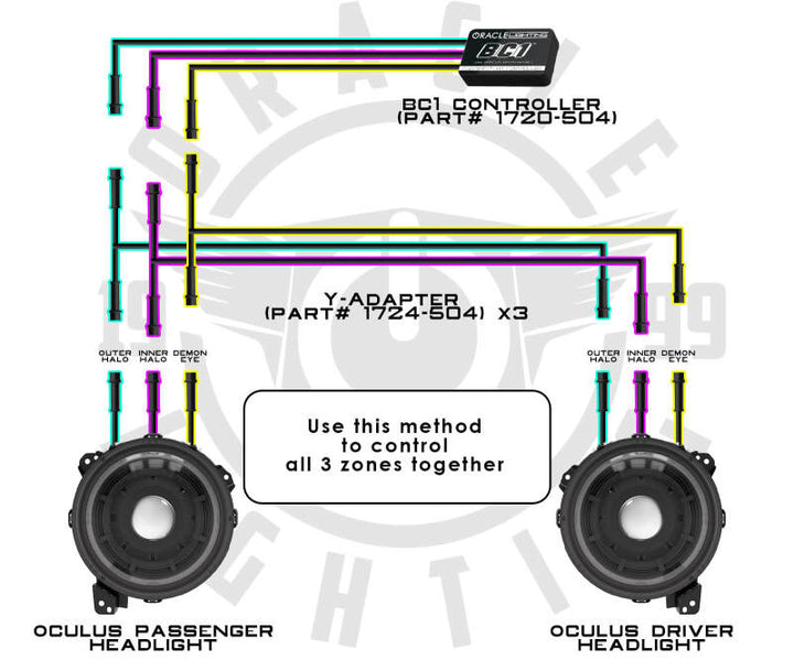 User 1