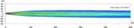 Load image into Gallery viewer, Technical Drawing
