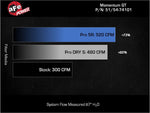 Load image into Gallery viewer, Technical Bulletin
