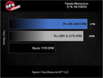 Load image into Gallery viewer, Photo - Unmounted

