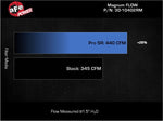 Load image into Gallery viewer, Technical Bulletin
