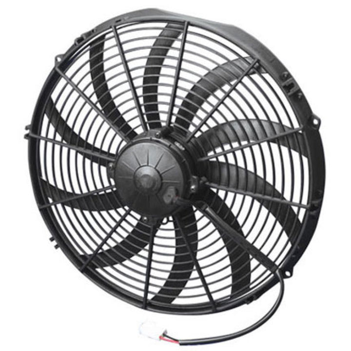 User 1