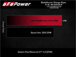 Load image into Gallery viewer, Technical Bulletin
