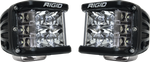 Load image into Gallery viewer, User 2
