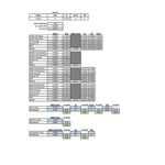 Load image into Gallery viewer, Photo - out of package

