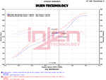 Load image into Gallery viewer, Datasheet
