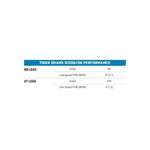 Load image into Gallery viewer, Buyers Guide
