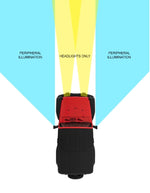 Load image into Gallery viewer, Technical Drawing
