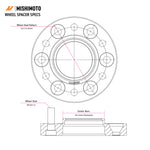 Load image into Gallery viewer, Technical Drawing
