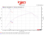 Load image into Gallery viewer, Datasheet
