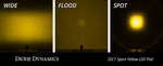 Load image into Gallery viewer, User 8
