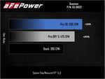 Load image into Gallery viewer, Technical Bulletin
