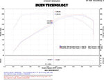 Load image into Gallery viewer, Technical Drawing
