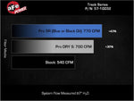 Load image into Gallery viewer, Technical Bulletin
