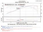 Load image into Gallery viewer, Technical Drawing

