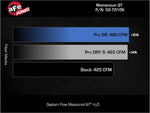 Load image into Gallery viewer, Technical Bulletin
