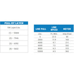 Load image into Gallery viewer, Buyers Guide

