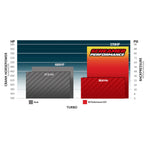 Load image into Gallery viewer, Technical Bulletin
