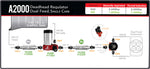 Load image into Gallery viewer, Product Specifications Sheet
