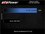 Load image into Gallery viewer, Technical Bulletin
