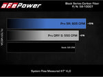 Load image into Gallery viewer, Technical Bulletin
