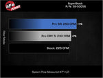 Load image into Gallery viewer, Technical Bulletin
