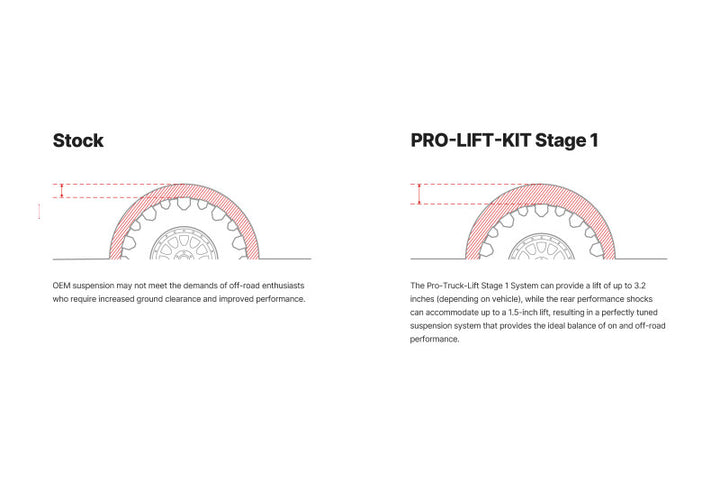 Illustration guide