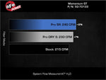 Load image into Gallery viewer, Technical Bulletin
