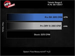 Load image into Gallery viewer, Technical Bulletin
